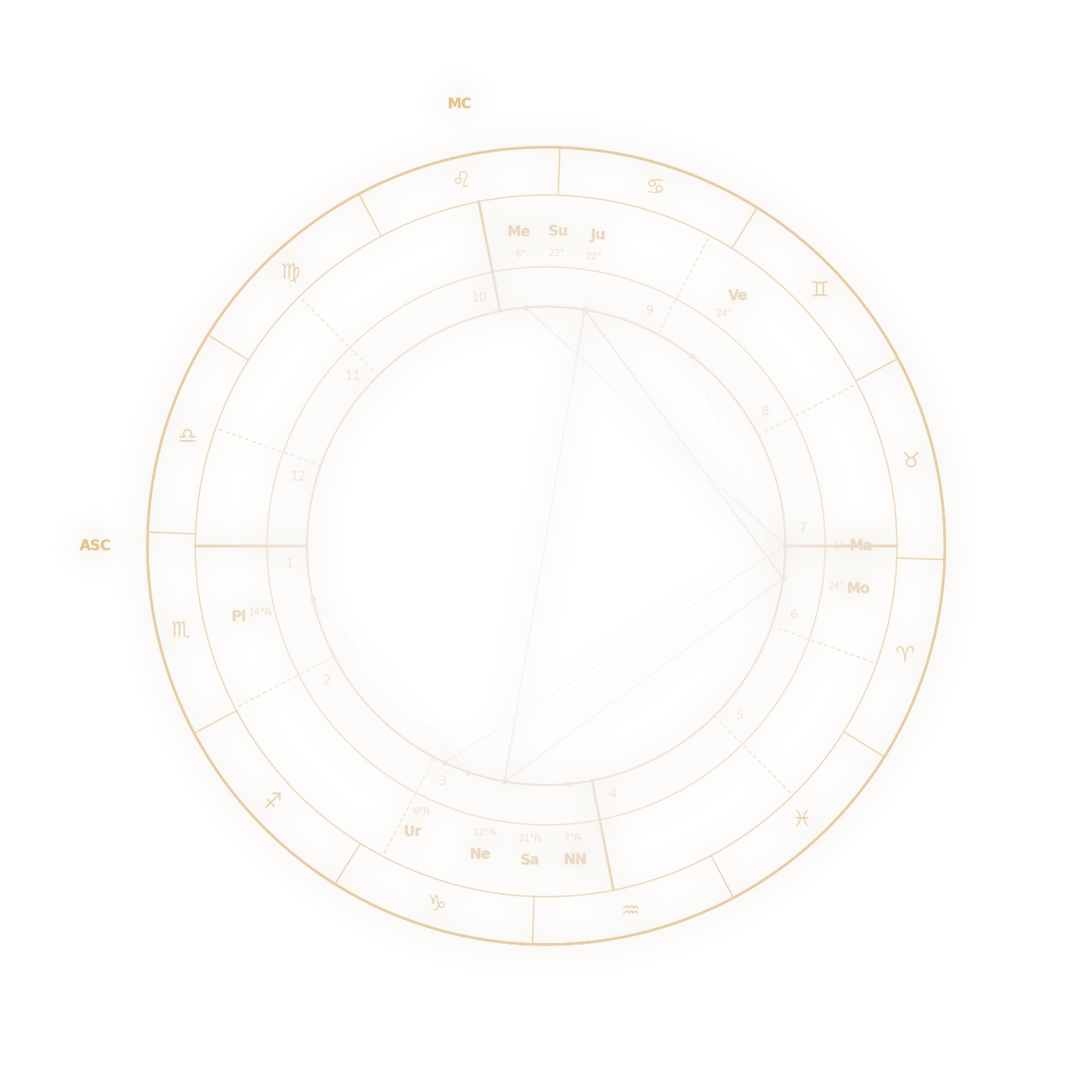 A Starpaper chart wheel, drawn from the real sky